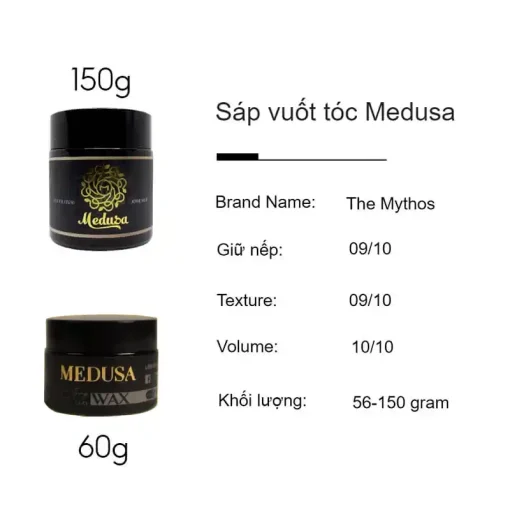 Sáp vuốt tóc Medusa 2025 chính hãng