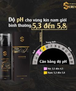 dung dịch vệ sinh Serenys Optimus 120ml cao cấp