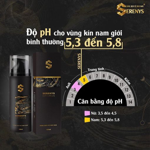 dung dịch vệ sinh Serenys Optimus 120ml cao cấp