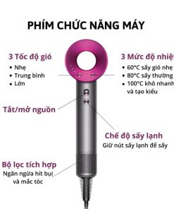 Leafless hair dryer 1600w công nghệ ion