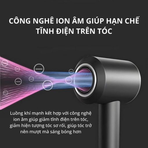 Máy sấy tóc Leafless hair dryer 1600W