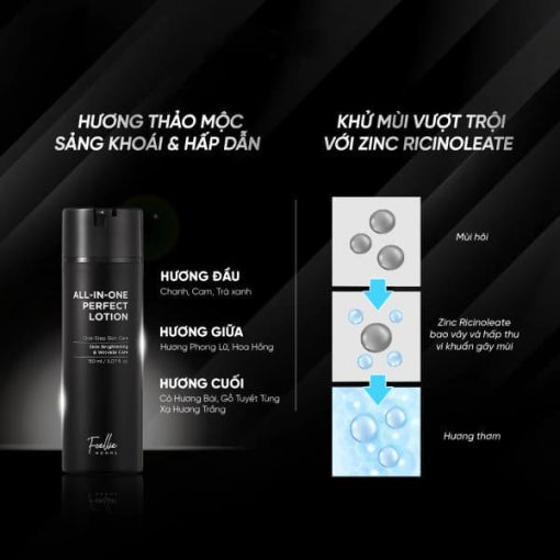 Foellie Homme All-in-one Perfect Lotion