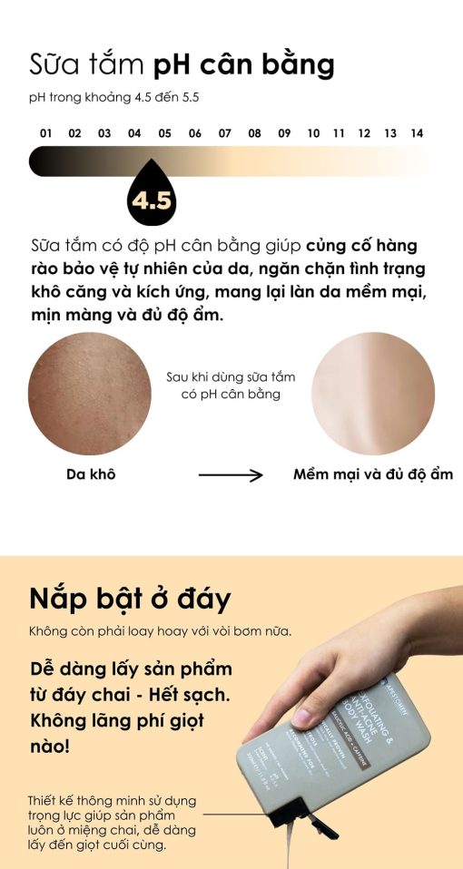 Sữa tắm nam Apestomen Exfoliating & Anti-Acne Body Wash 350ml