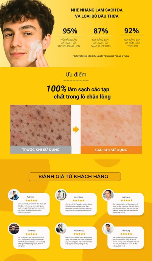 Tác dụng của Sữa rửa mặt 3in1 Mengen Vita Energy Brightening Cleanser