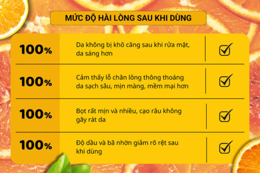 Đánh giá Mengen Vita Energy Brightening Cleanser