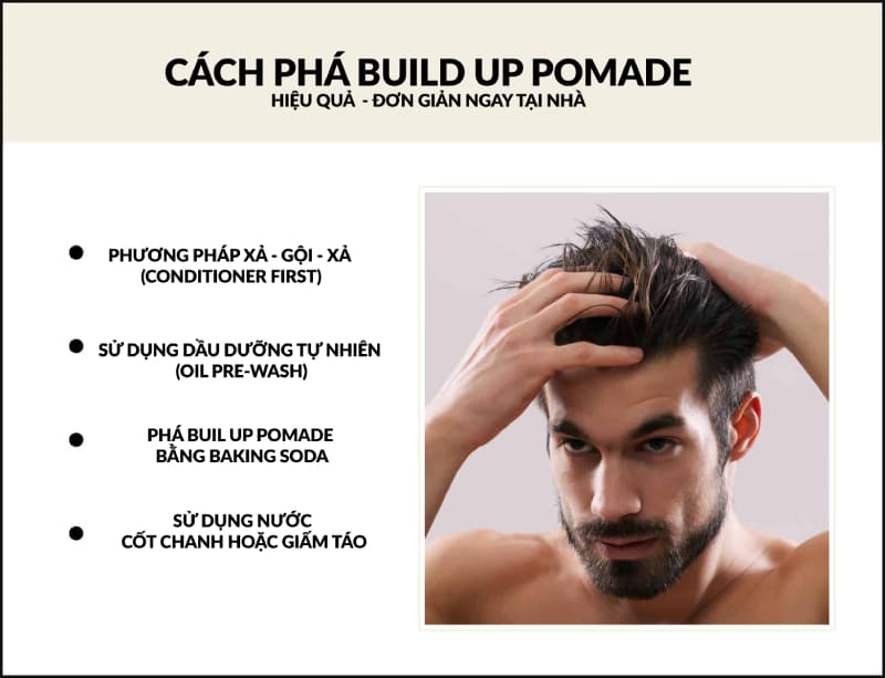 Cách làm sạch Build Up Pomade