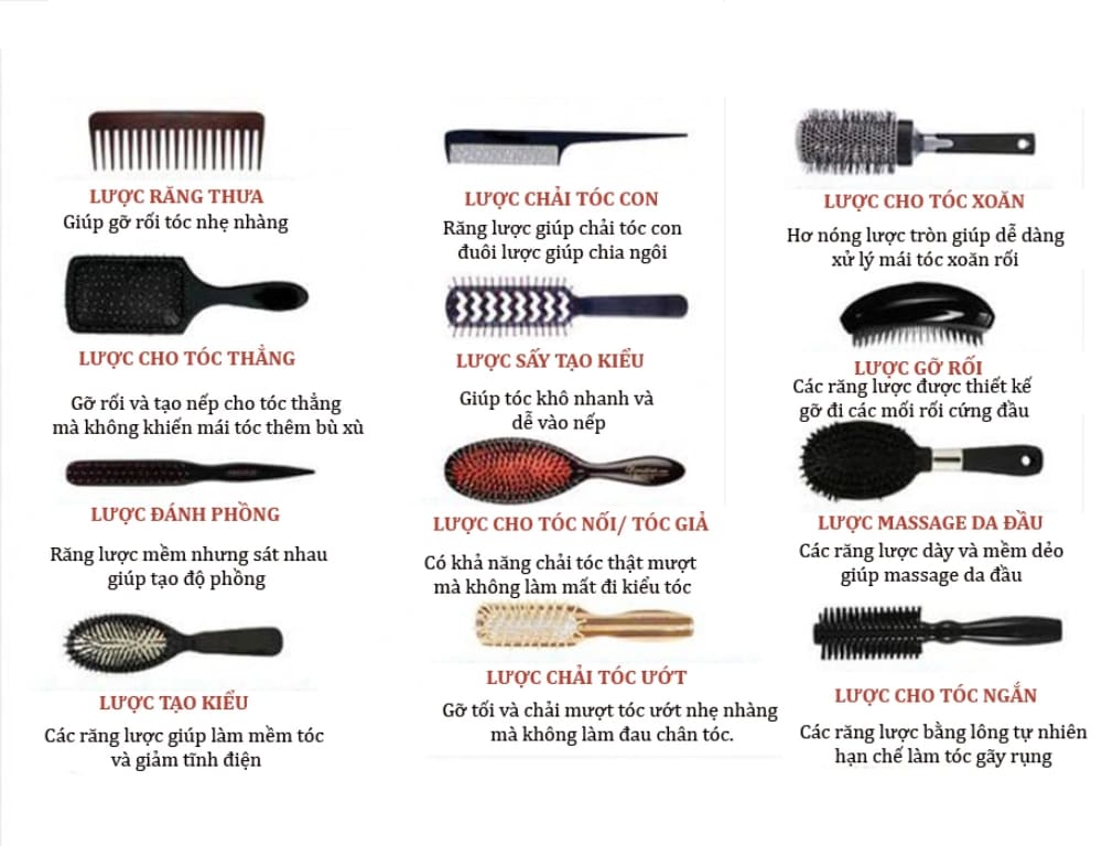 Các loại Lược Tạo Kiểu Nam