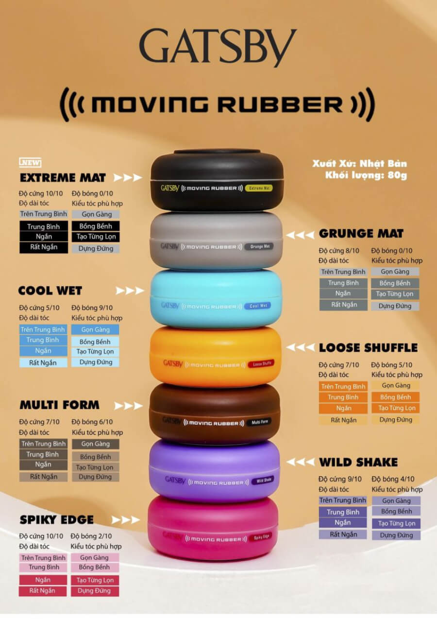 sáp Gatsby Moving Rubber